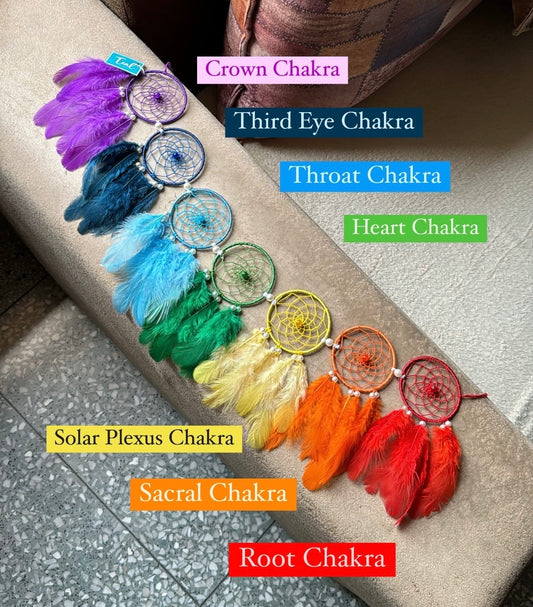 7 Chakras Wall Hanging Dreamcatcher